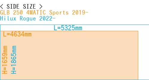#GLB 250 4MATIC Sports 2019- + Hilux Rogue 2022-